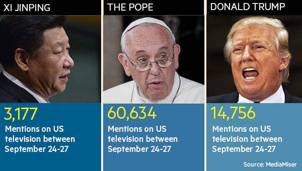  习近平访美被抢走风头