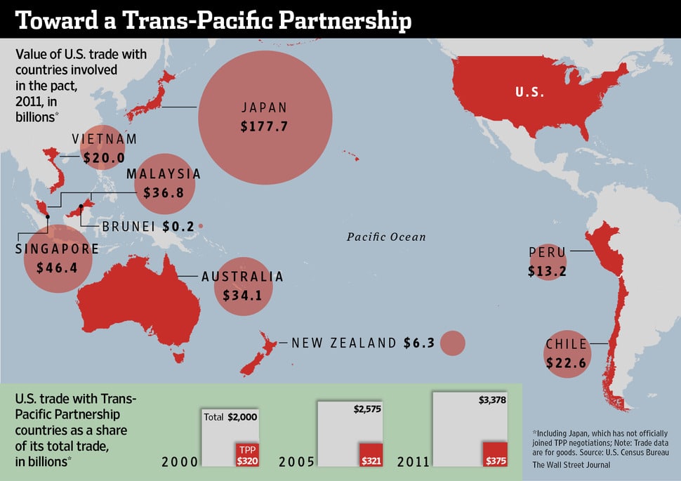  刘敦楼：TPP贯彻、体现了美国的战略意图与构想