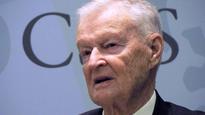  布热津斯基：美国不能让中国做中东问题的旁观者